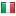 retaildoc.com is hosted in Italy
